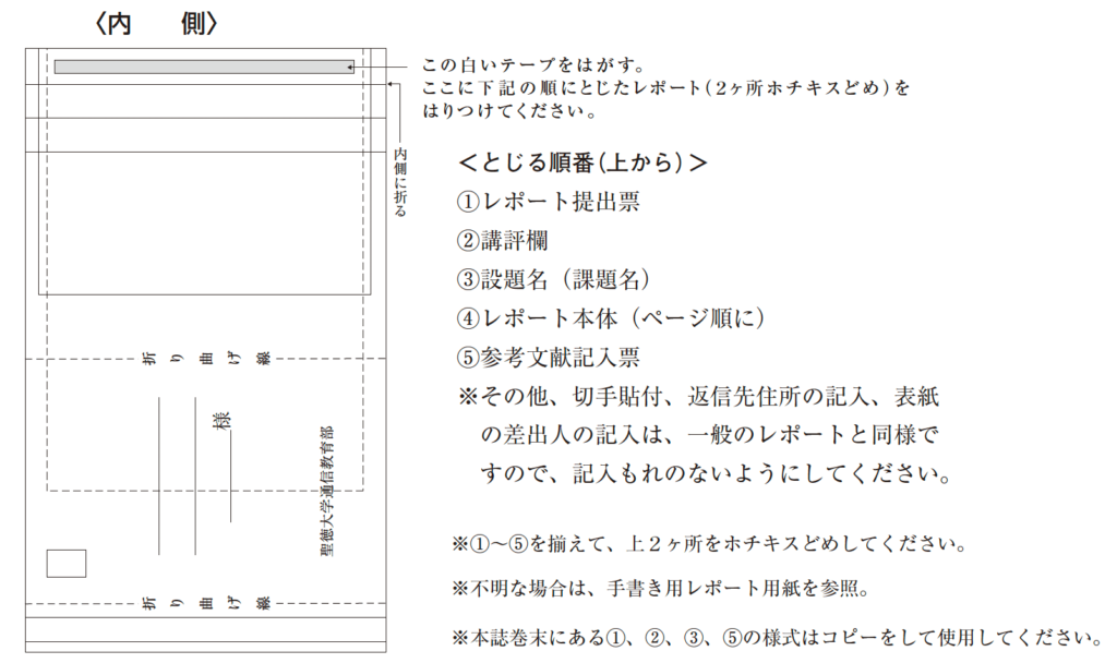 レポート作成にあたっての注意事項〈必読〉 | 聖徳大学Webシラバス